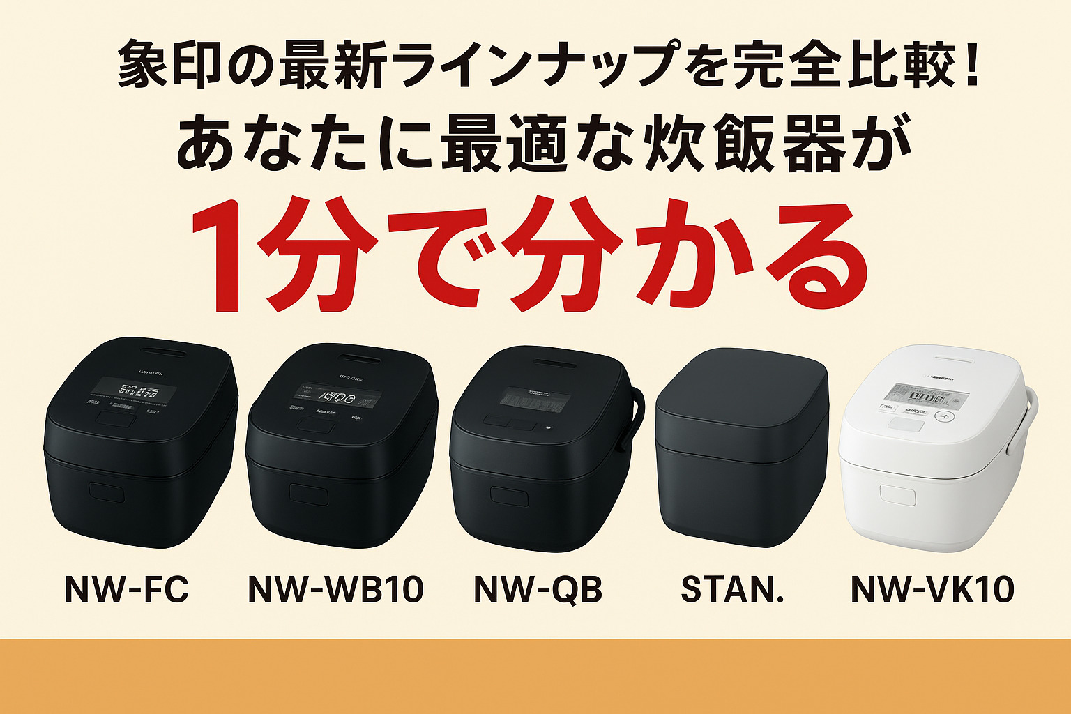 2026最新】象印炊飯器おすすめ5選を徹底比較！NW-FC／NW-WB10／NW-QB 
